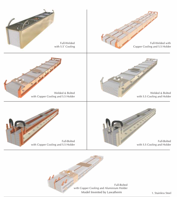 Induction Furnace Yoke Products